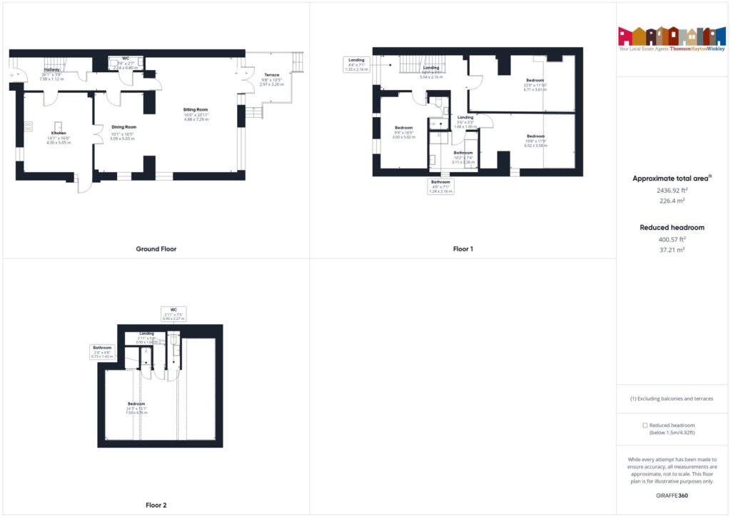 Property EPC 1