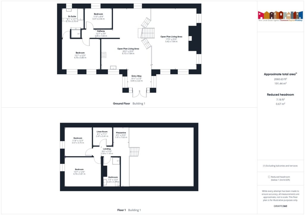 Property EPC 1