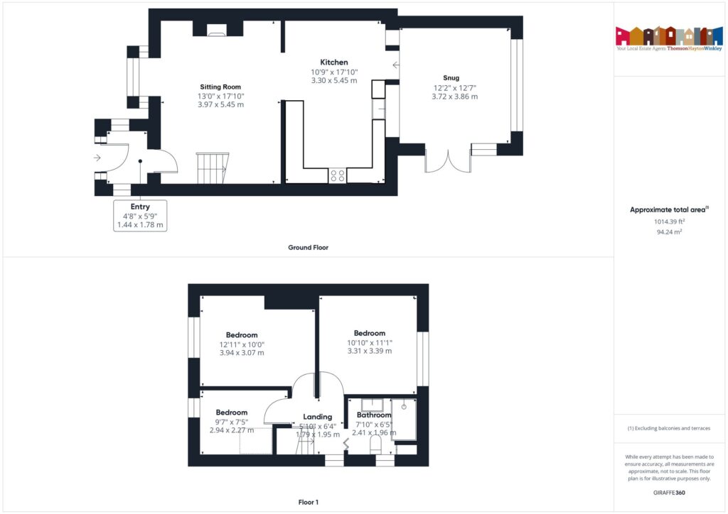 Property EPC 1