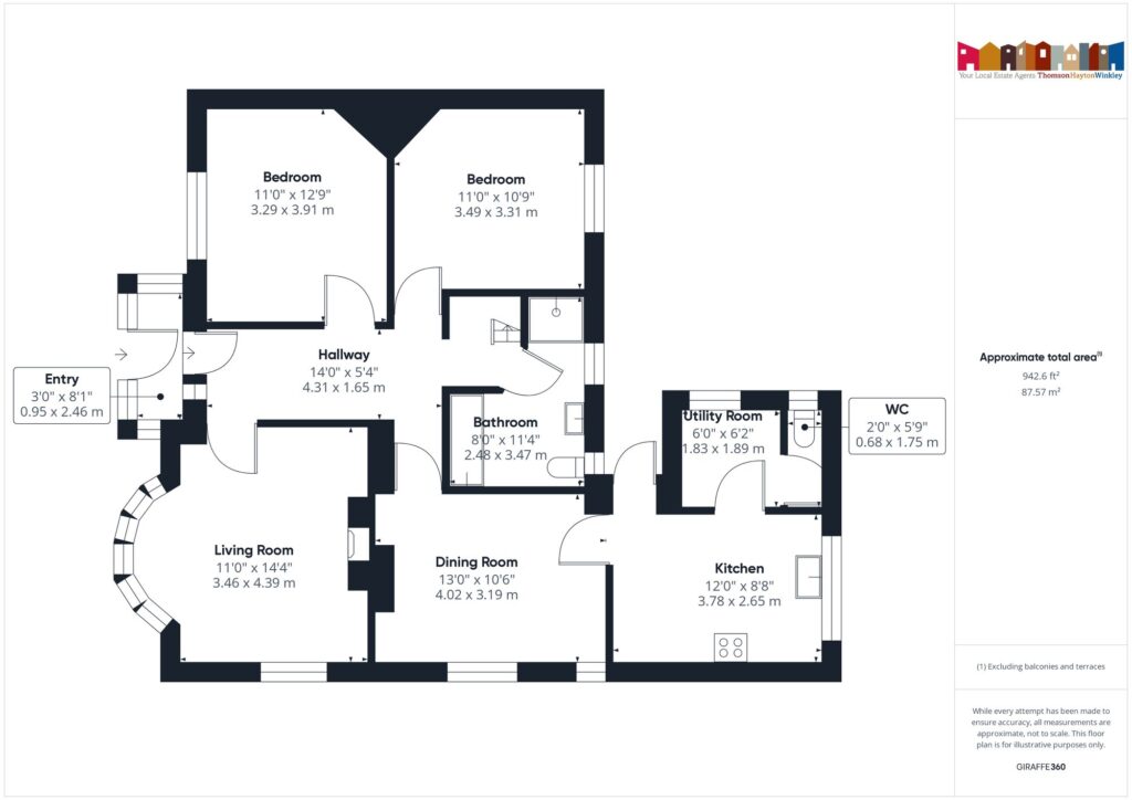 Property EPC 1