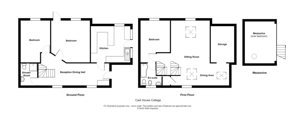 Property EPC 1