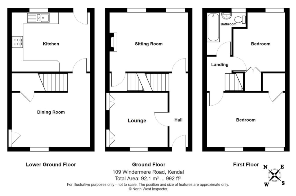 Property EPC 1