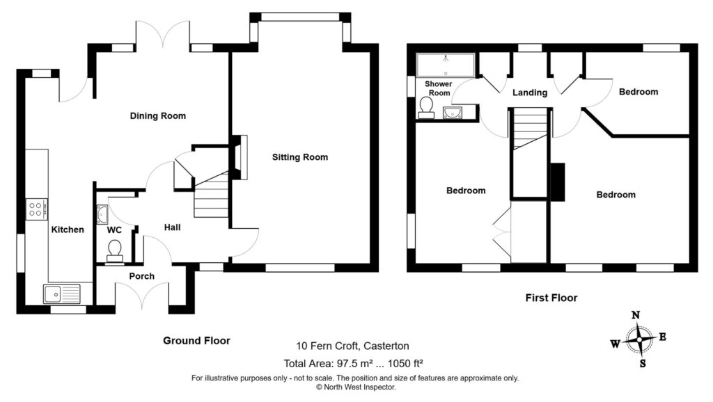 Property EPC 1