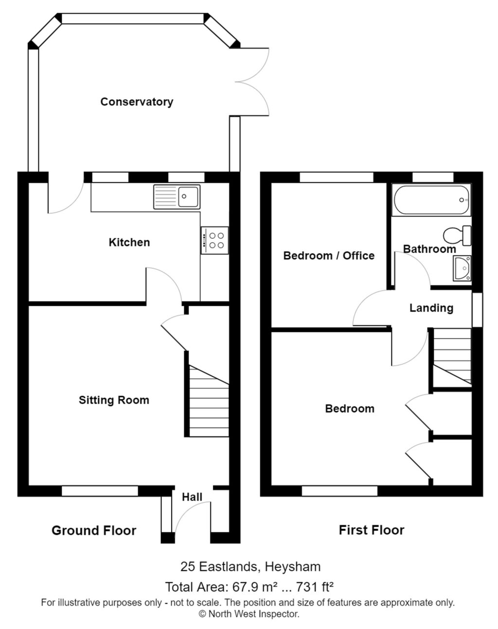 Property EPC 1