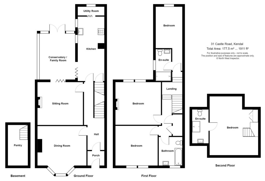 Property EPC 1