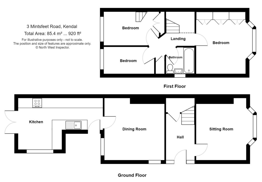 Property EPC 1