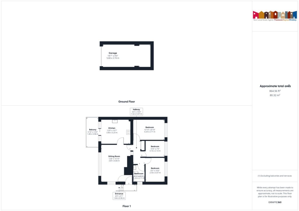 Property EPC 1