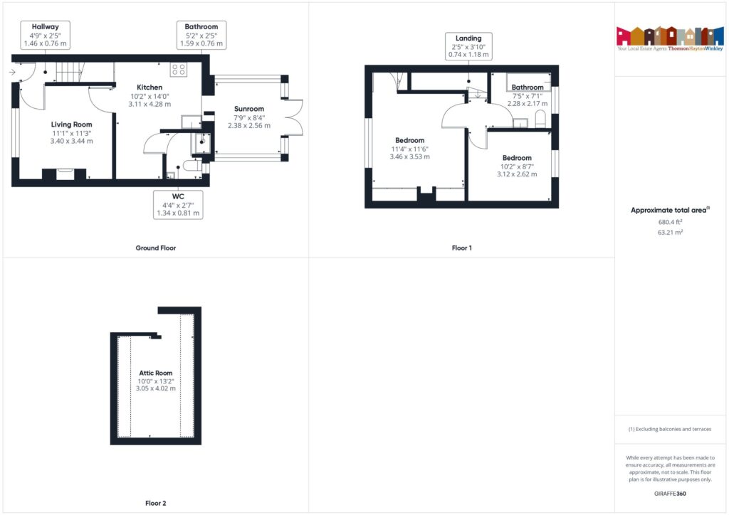 Property EPC 1