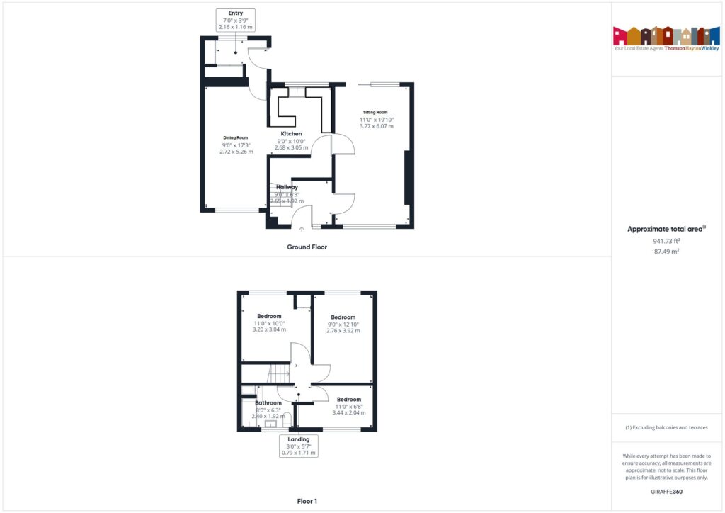 Property EPC 1