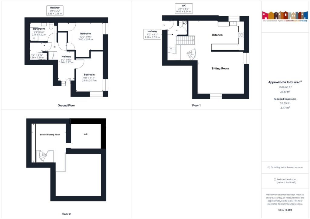 Property EPC 1