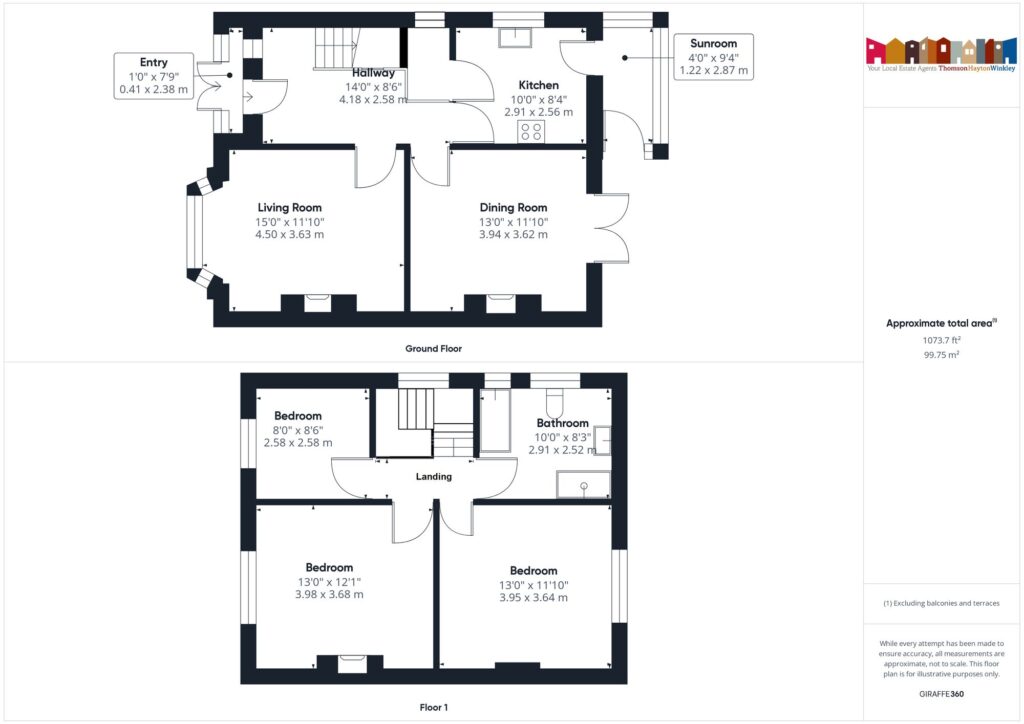 Property EPC 1