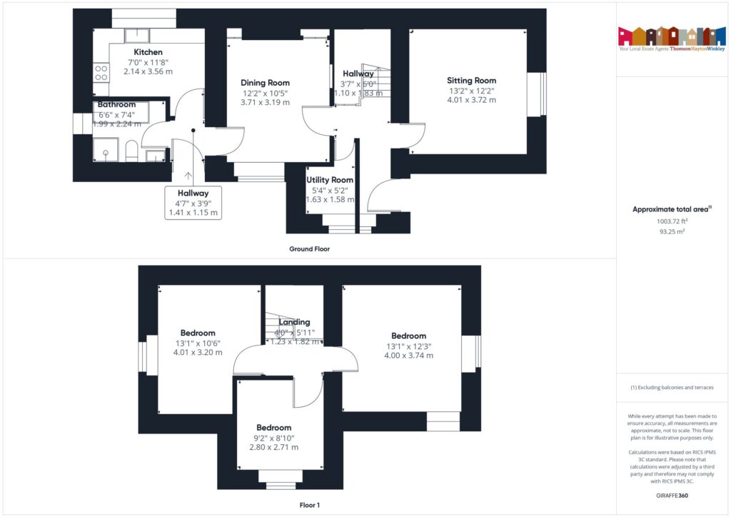 Property EPC 1