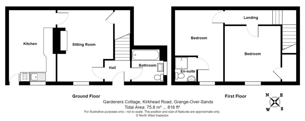 Property EPC 1