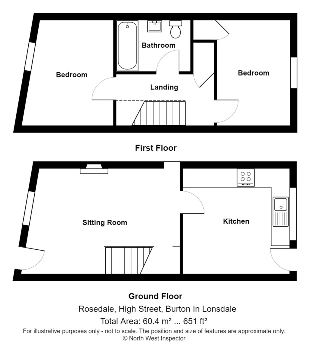 Property EPC 1