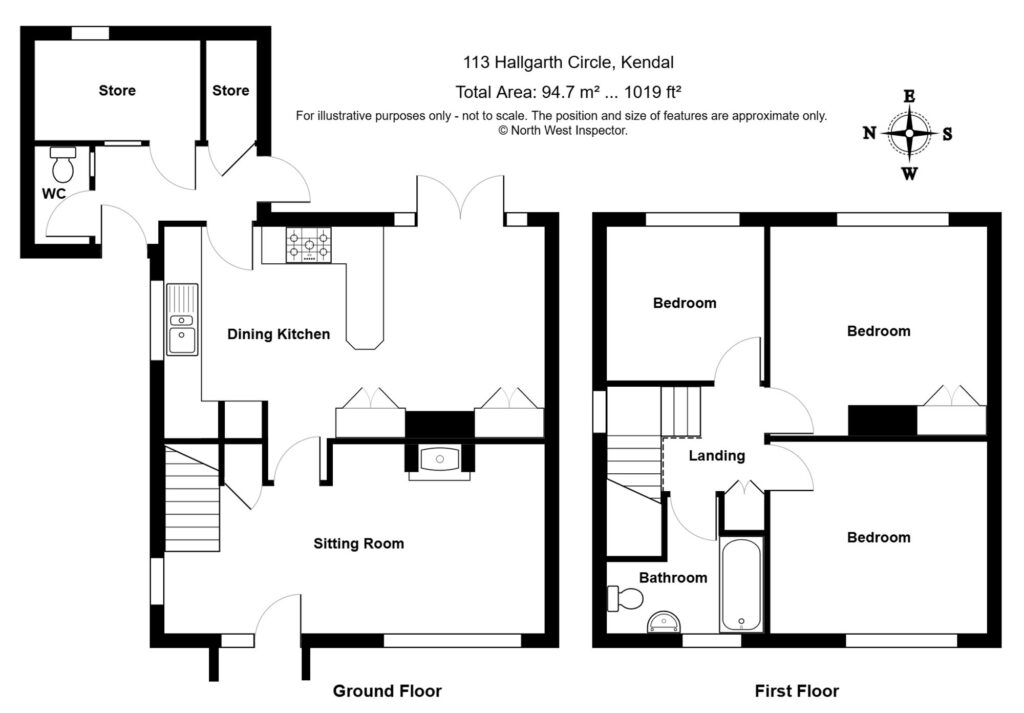 Property EPC 1