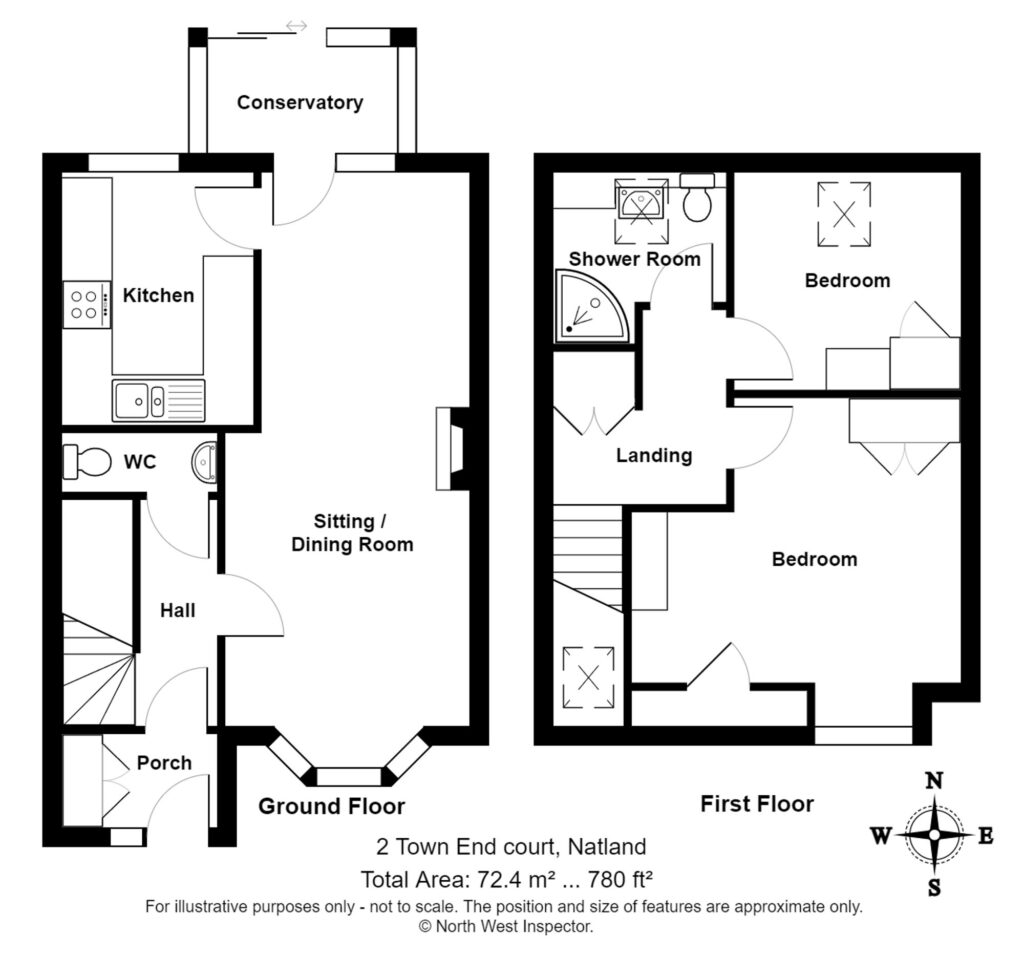 Property EPC 1