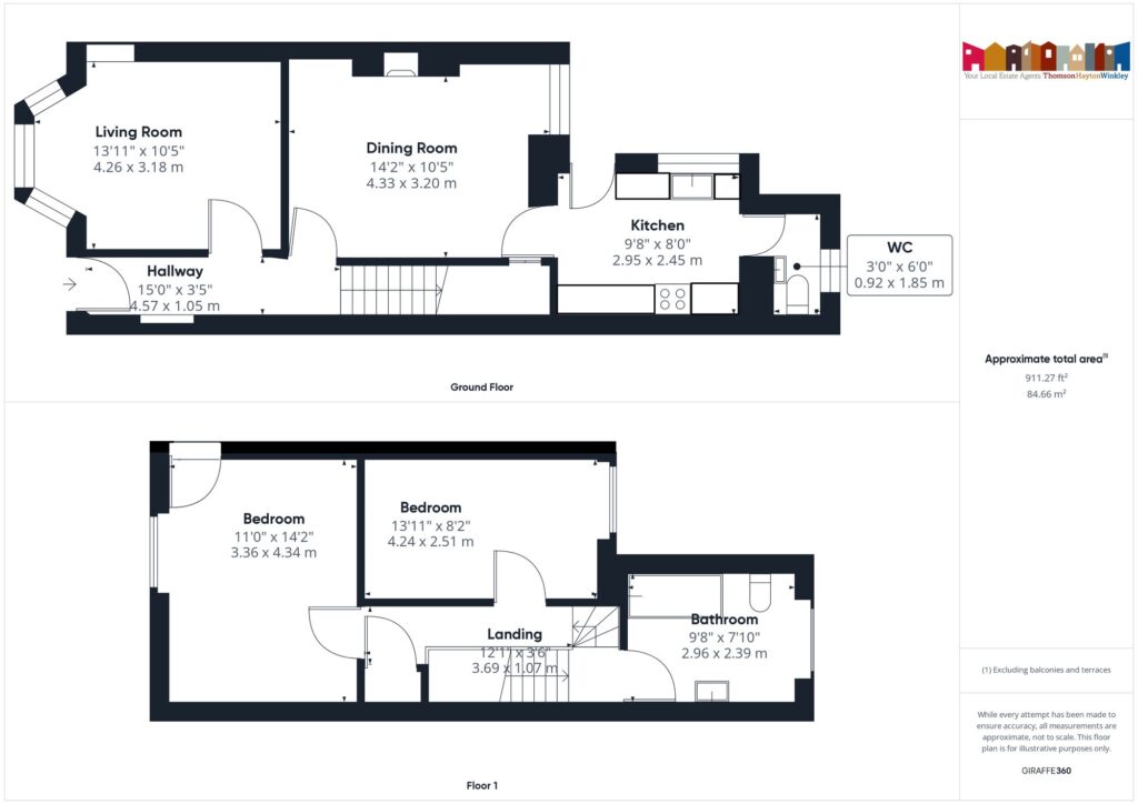 Property EPC 1