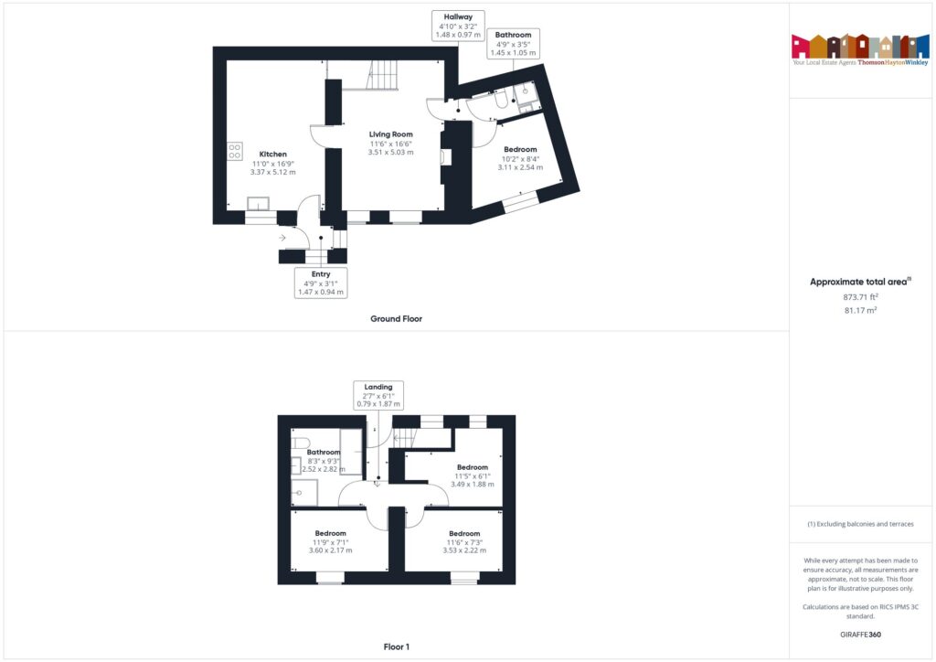 Property EPC 1