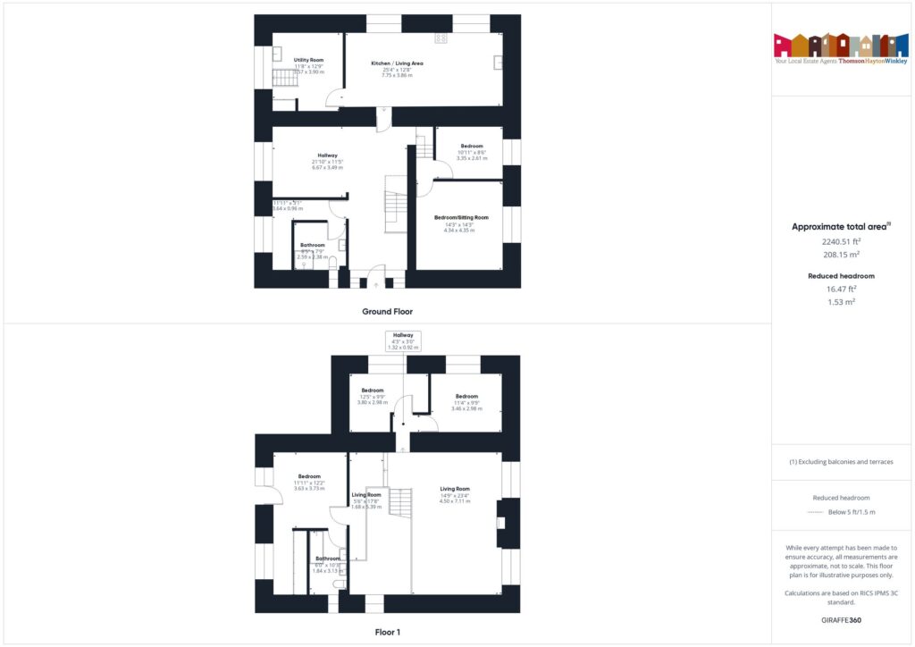 Property EPC 1