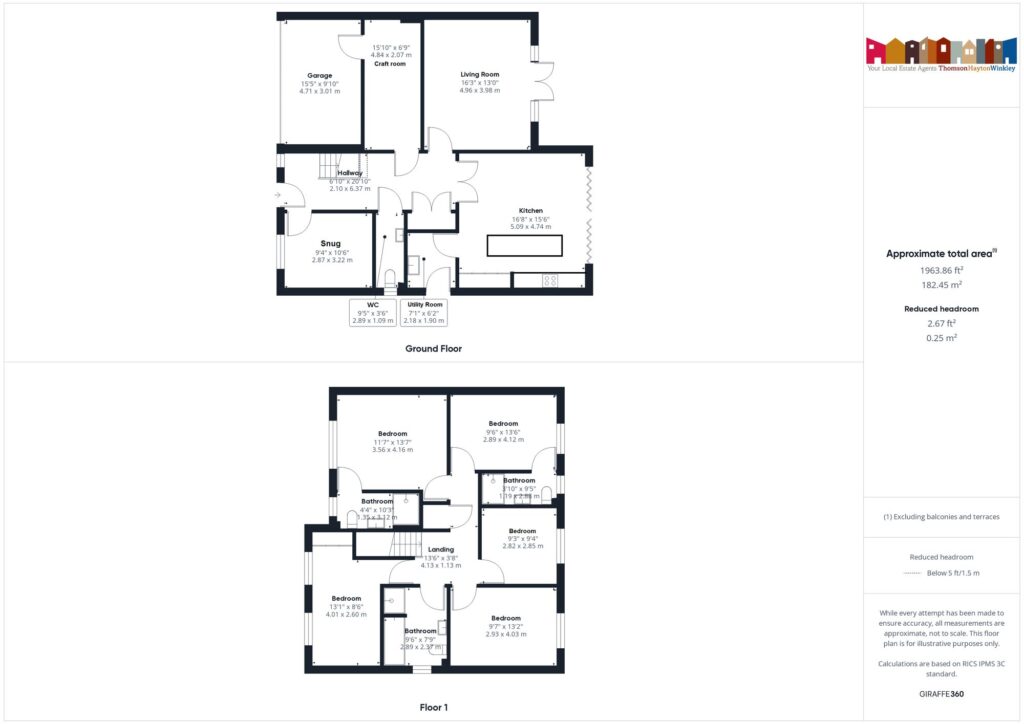 Property EPC 1