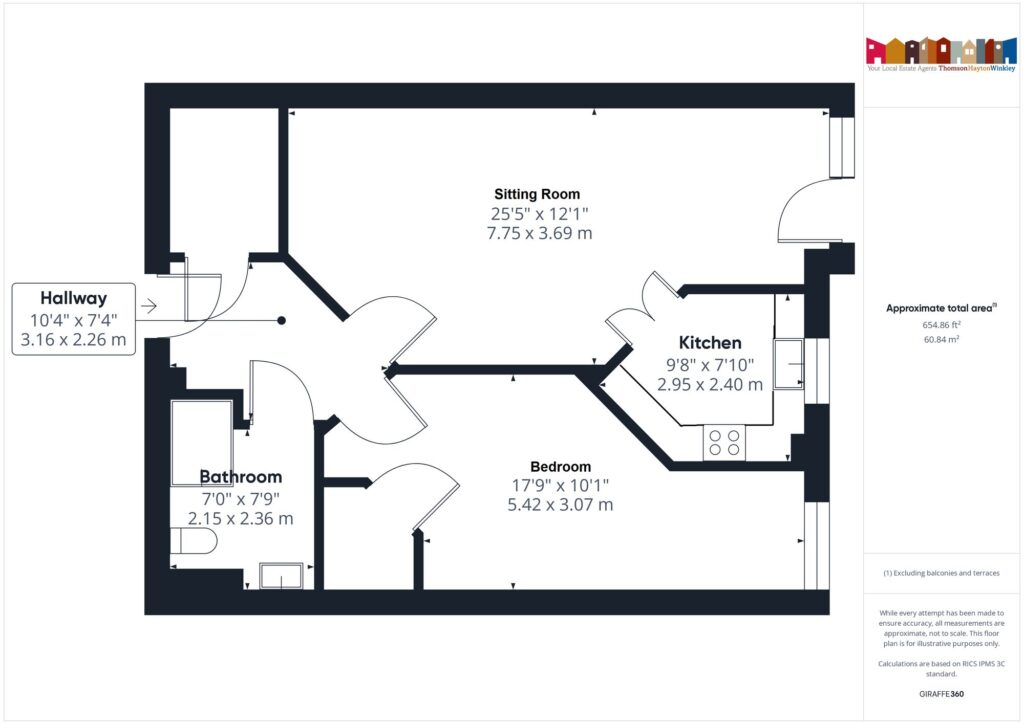 Property EPC 1