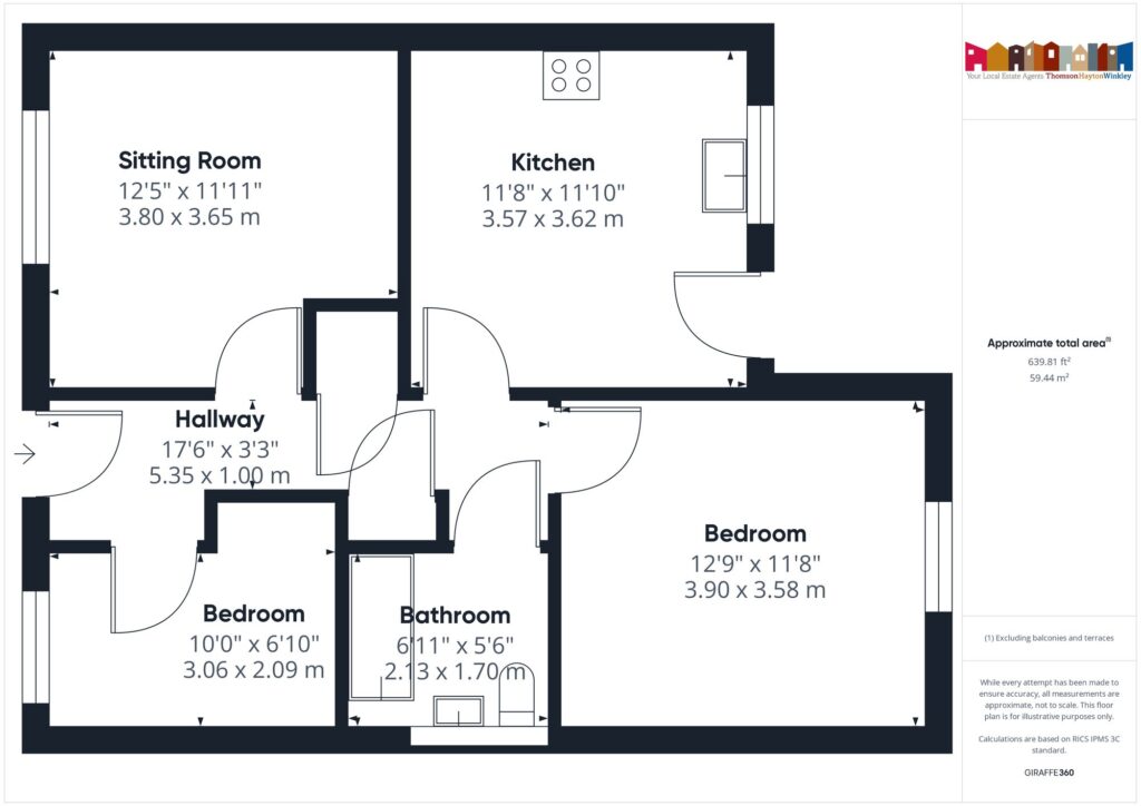 Property EPC 1