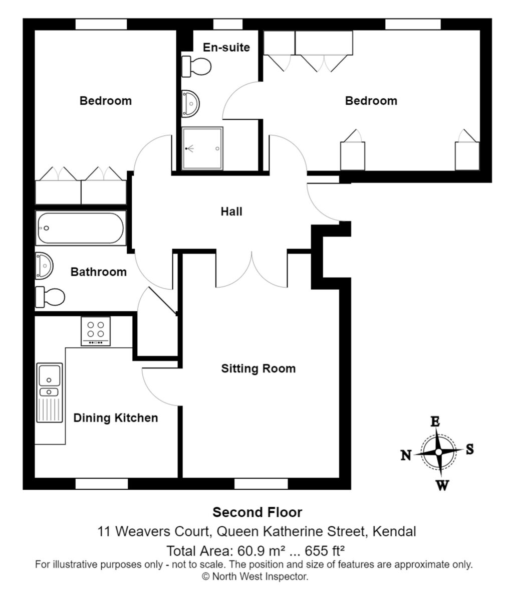 Property EPC 1