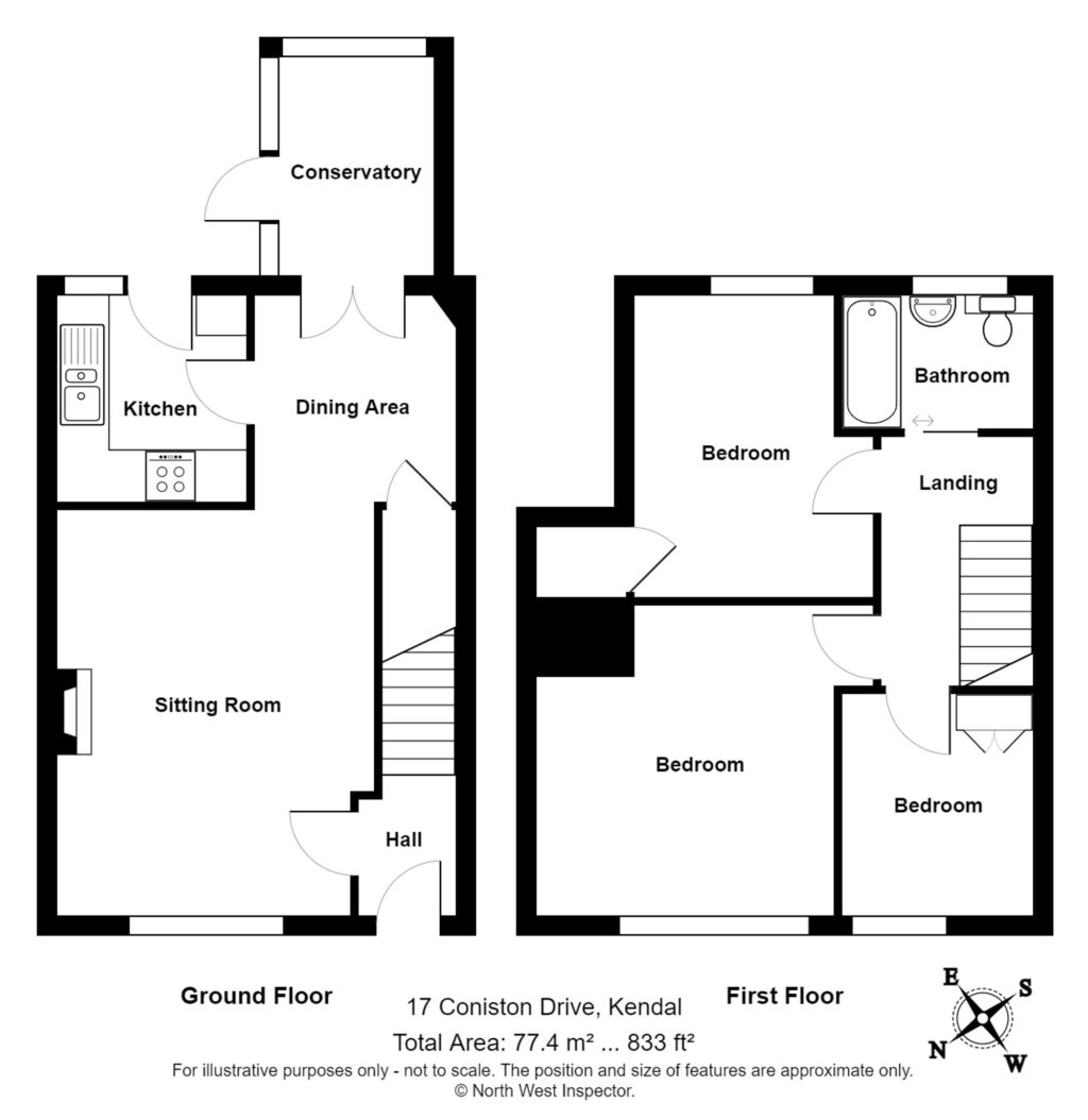 Property EPC 1