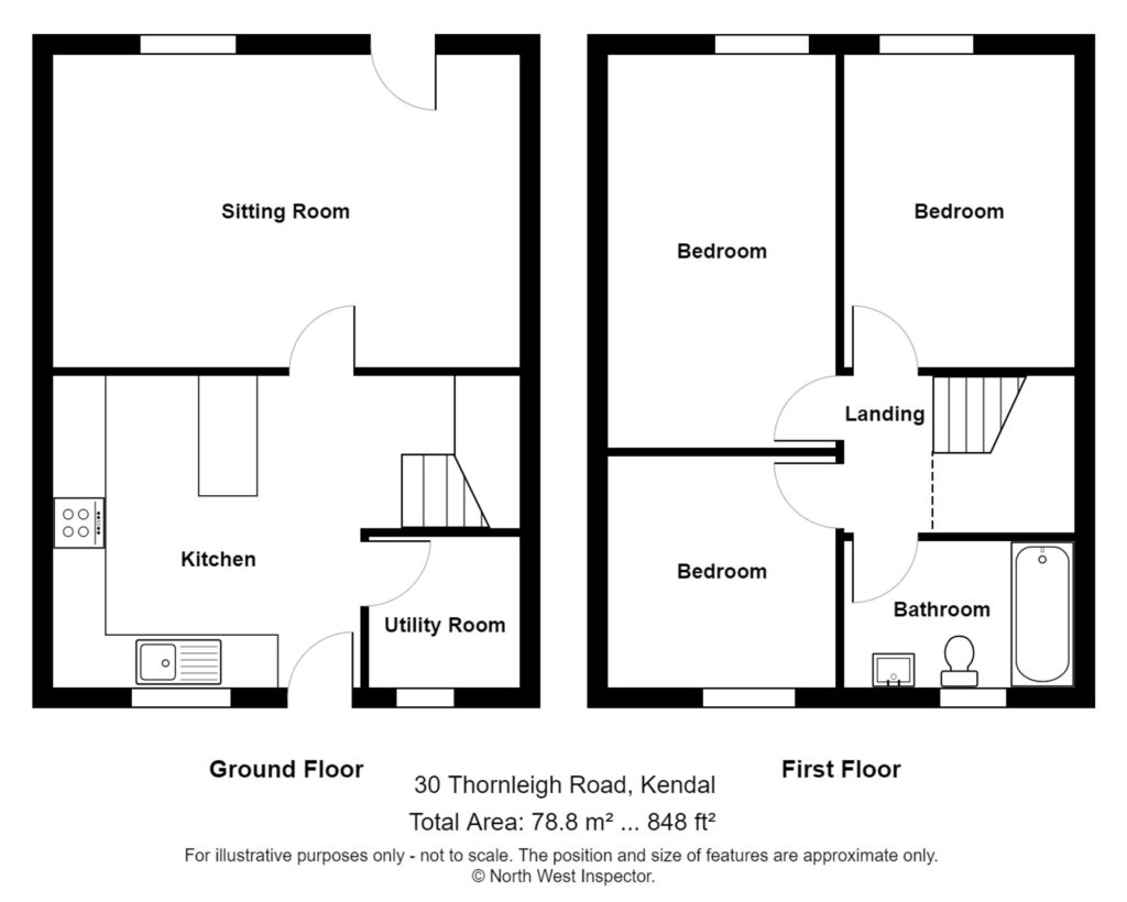 Property EPC 1