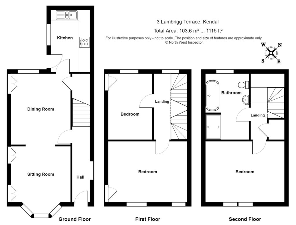 Property EPC 1