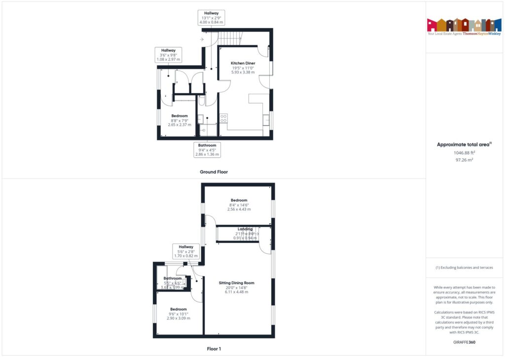 Property EPC 1