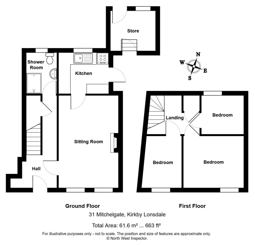 Property EPC 1