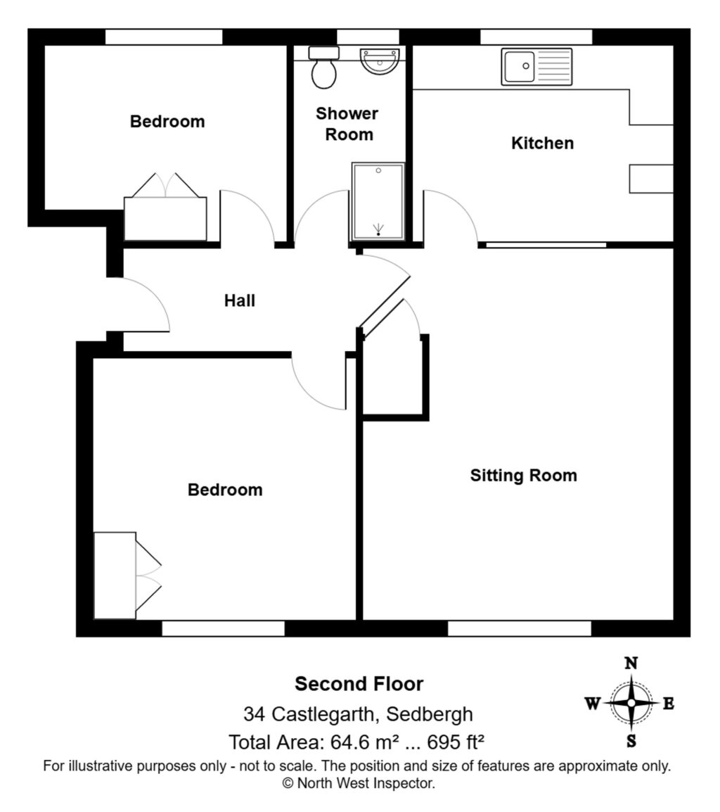 Property EPC 1