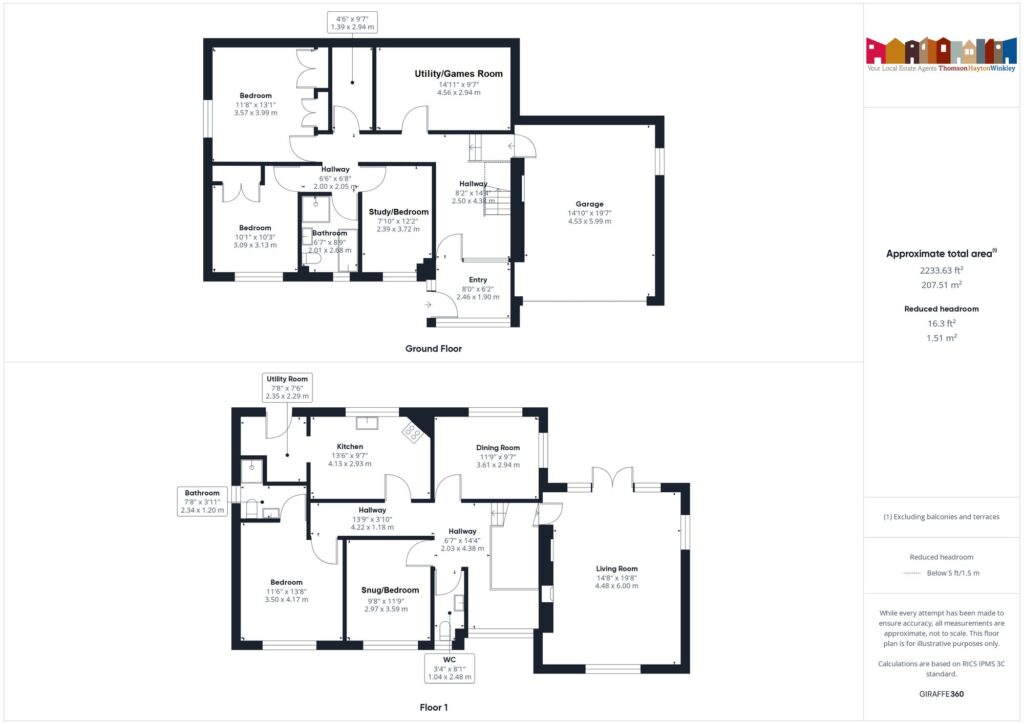 Property EPC 1