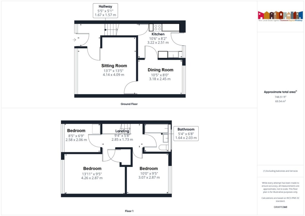 Property EPC 1