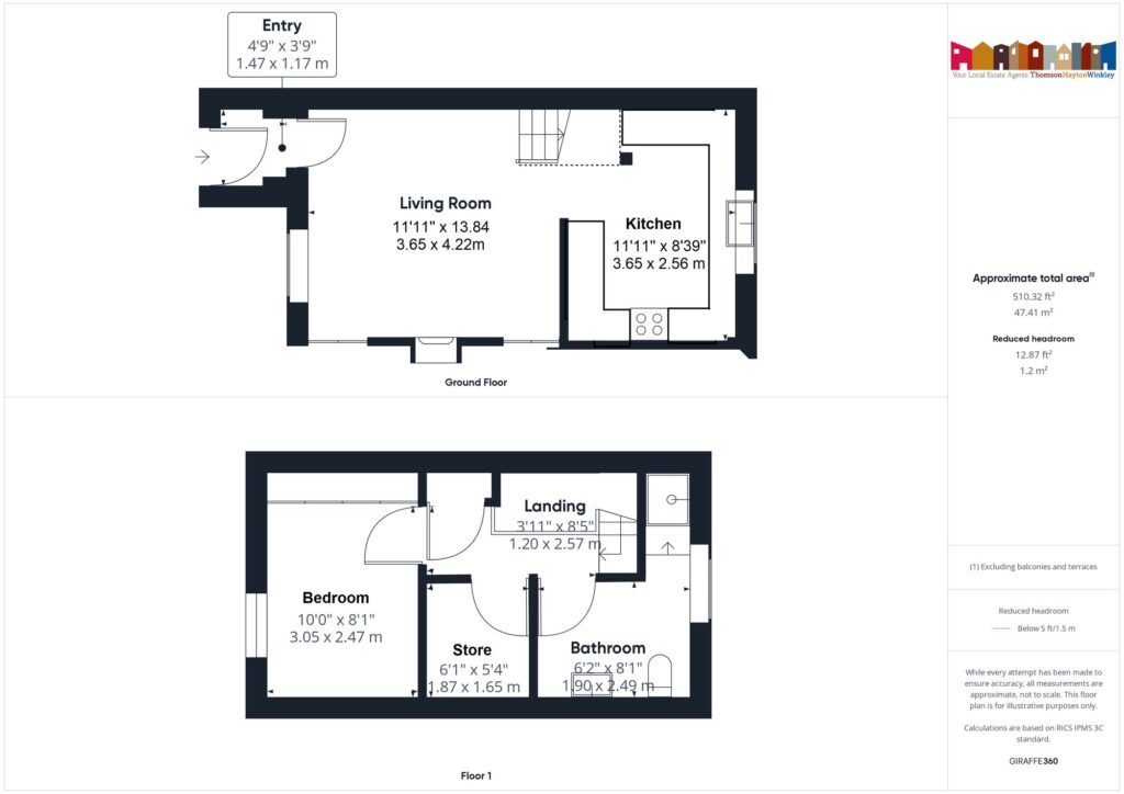 Property EPC 1