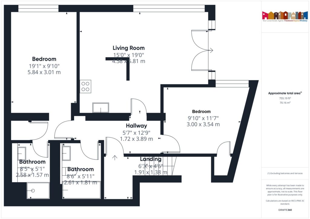 Property EPC 1