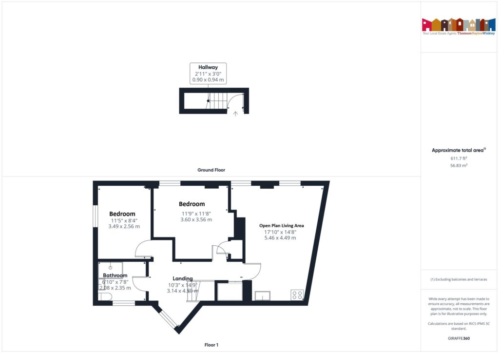 Property EPC 1