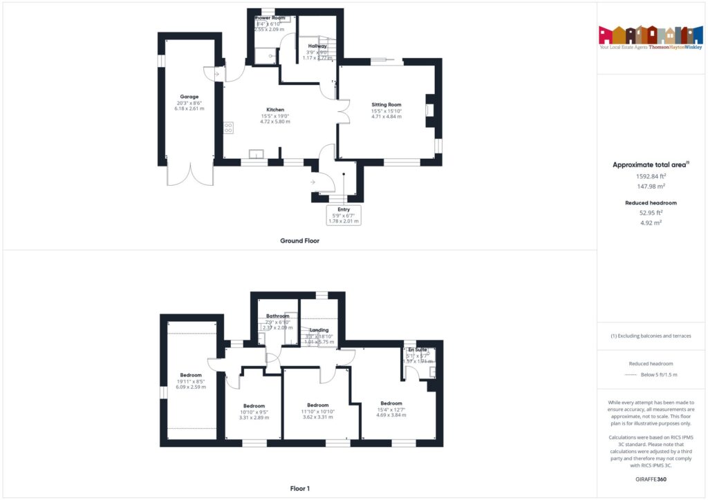 Property EPC 1