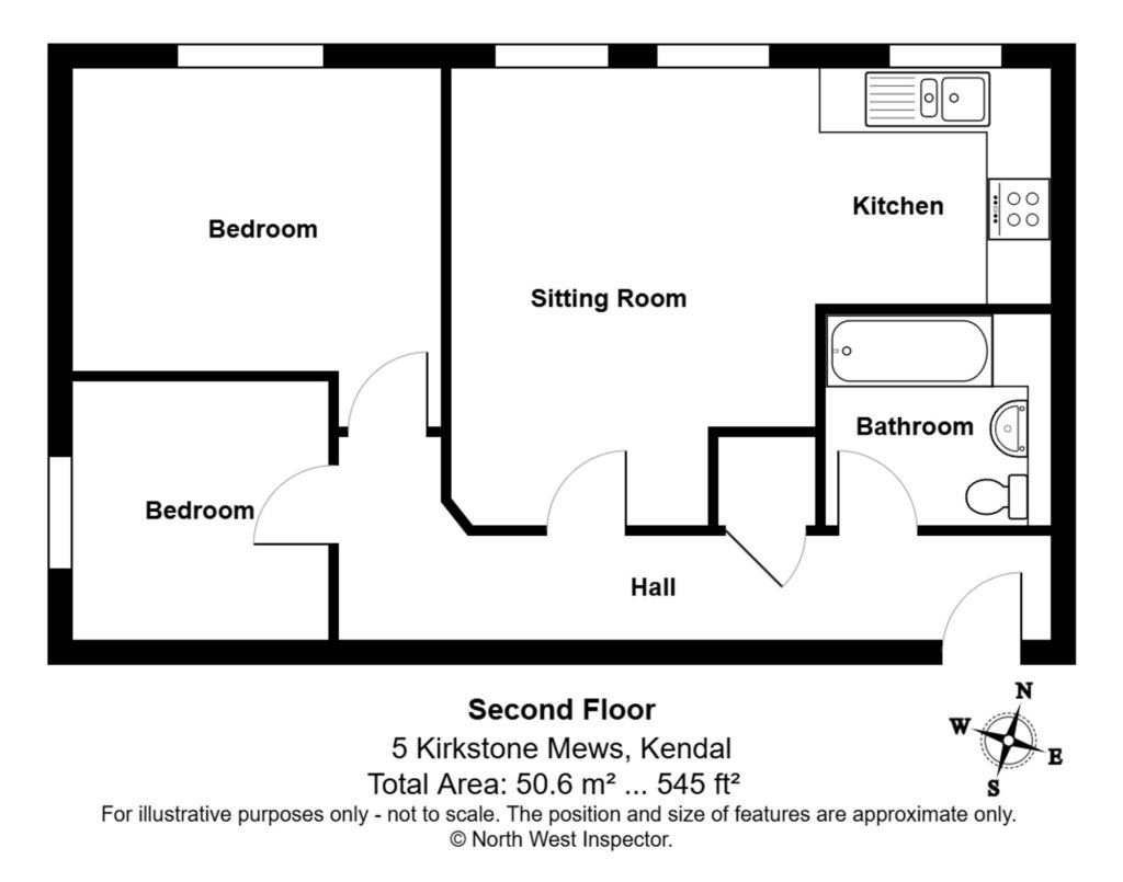 Property EPC 1