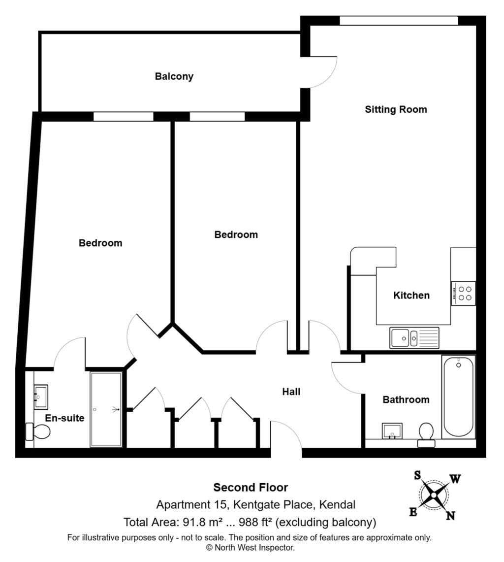 Property EPC 1