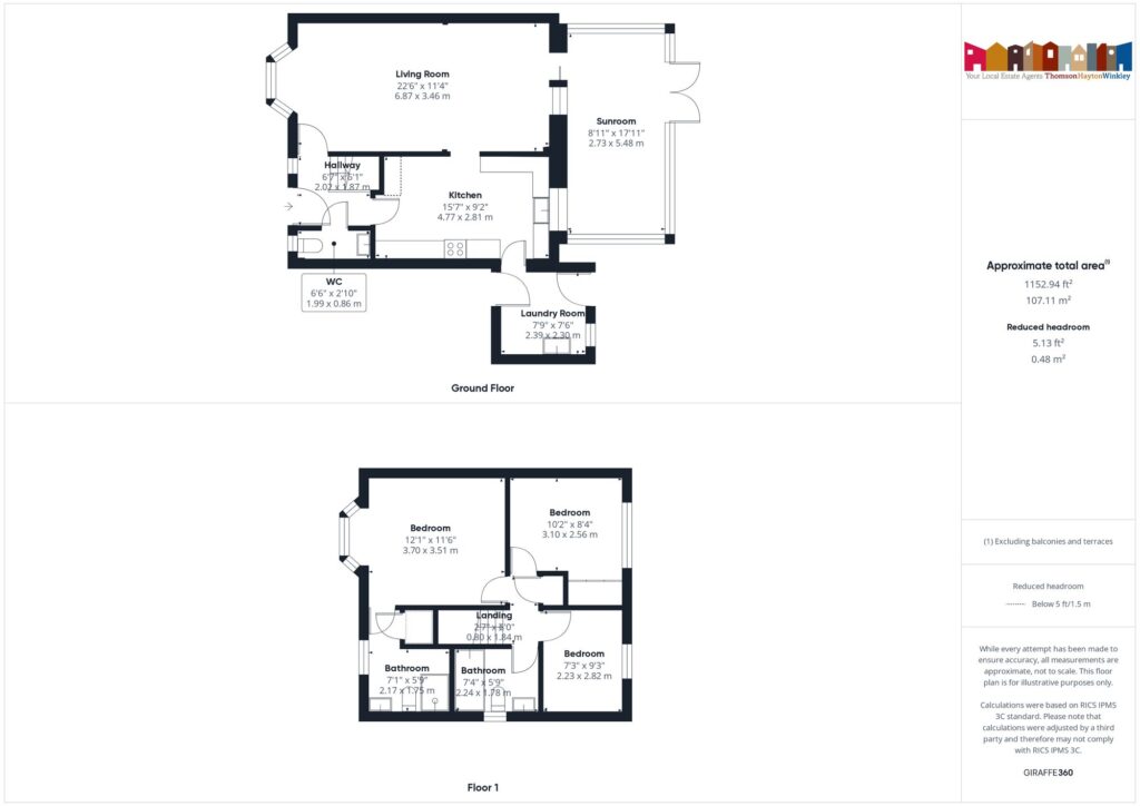 Property EPC 1