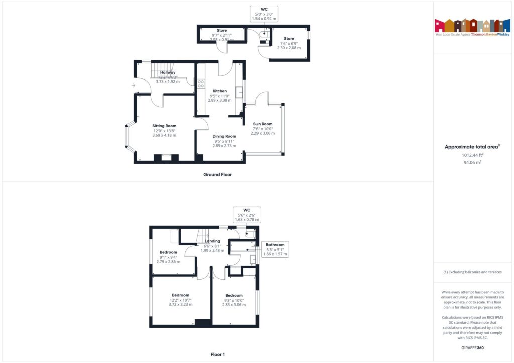 Property EPC 1