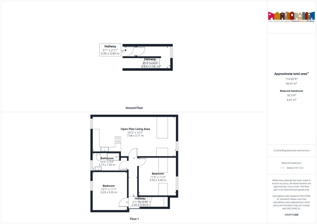 Property EPC 1