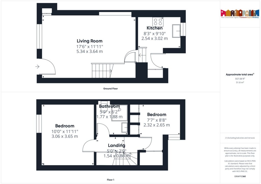 Property EPC 1