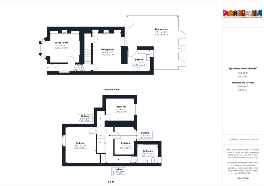 Property EPC 1