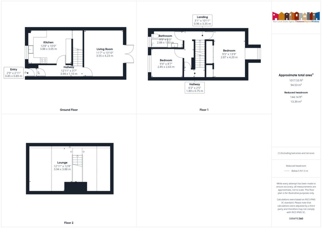 Property EPC 1