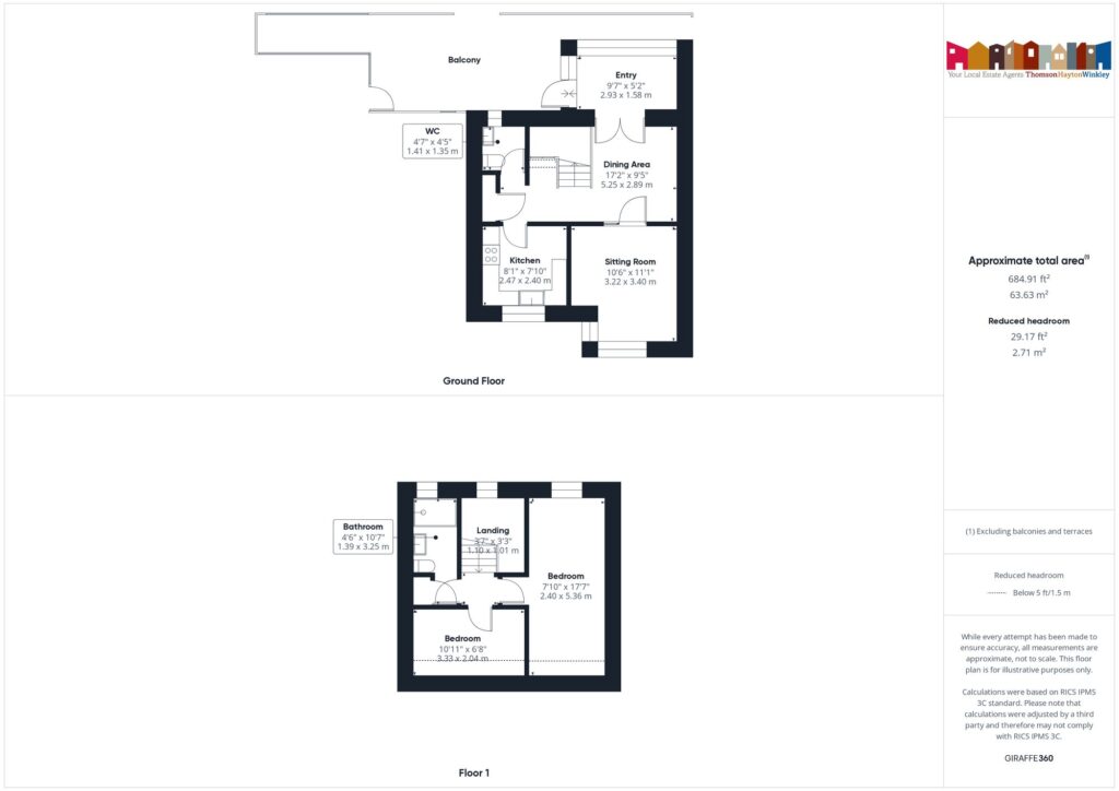 Property EPC 1