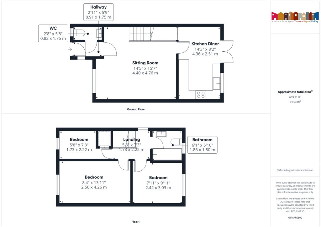 Property EPC 1